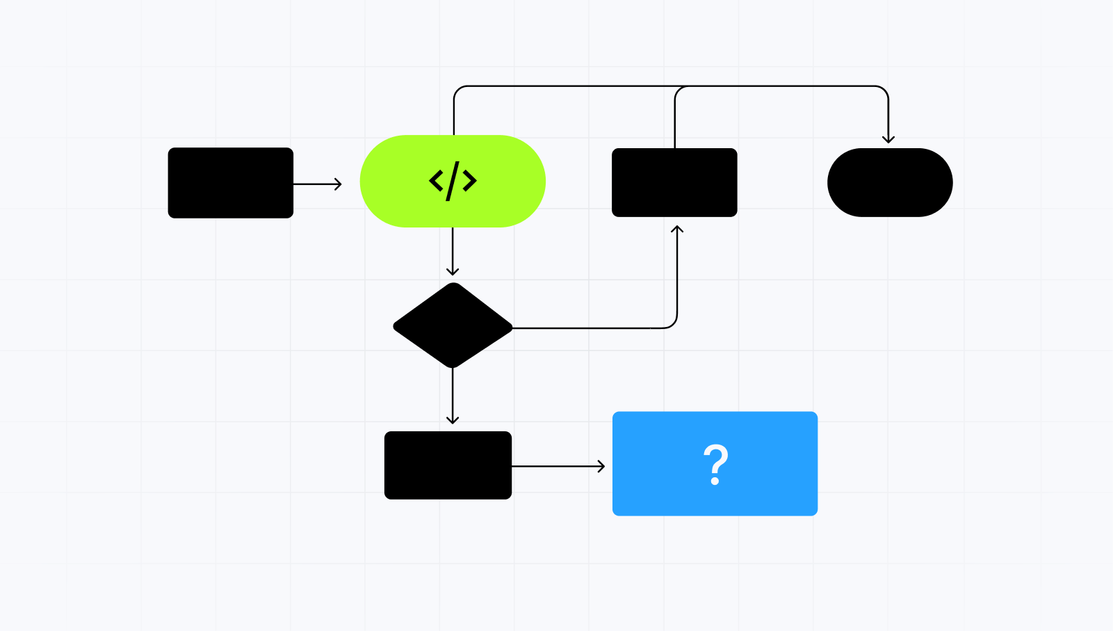 check_hq's tweet card. Check's Head of Product explains why you should start with embedded payroll on your embedded fintech roadmap.