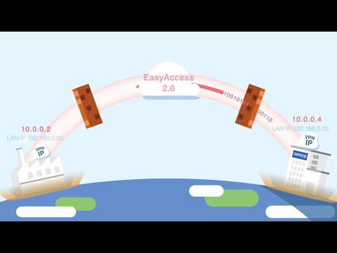 _ControlSystem_'s tweet card. Weintek innovative cMT HMI features