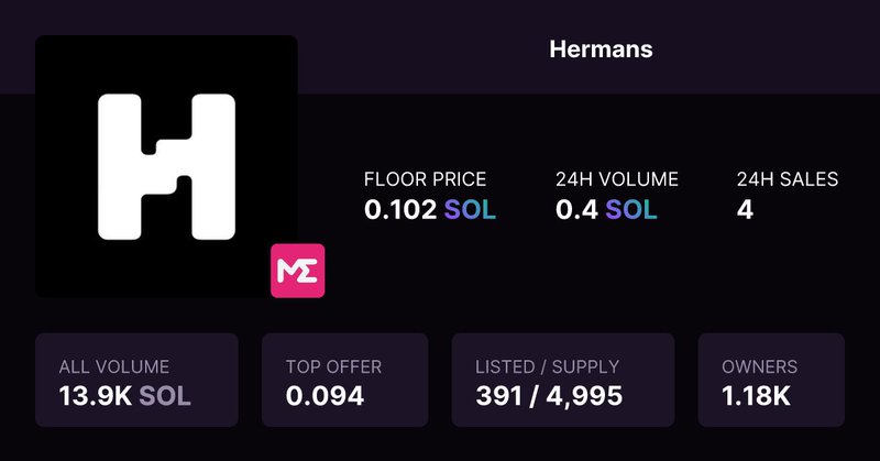 Tweet card summary image