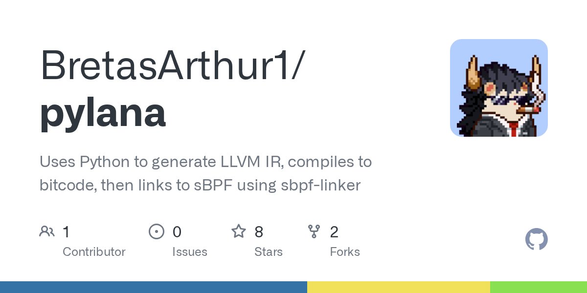 0x_arthurbretas's tweet card. Uses Python to generate LLVM IR, compiles to bitcode, then links to sBPF using sbpf-linker - BretasArthur1/pylana