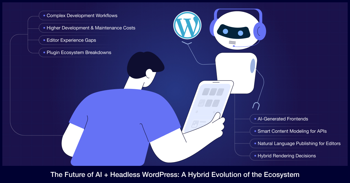 E2MSolutions's tweet card. Want to stay ahead of the curve in Headless WordPress development? See how AI integration is solving key adoption challenges and development roadblocks to create more intelligent websites.