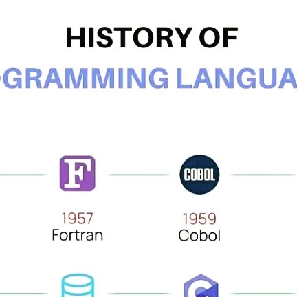 CodewithS's tweet card. React JS (@react_js__) • Instagram photo