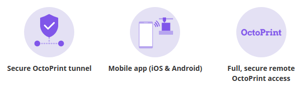 AndroidPrintoid's tweet card. Printoid version 19.00 is now here! Distant and secured connection with The Spaghetti Detective – Access Anywhere! You can now have a free and secured connection to your OctoPrint server thro…