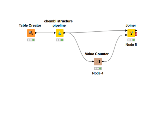 iwatobipen's tweet card. The Golden Week is a collection of four national holidays within seven days. My kid graduated the elementary school and his favorite dodgeball team and he joined vollyball team. I quit coaching the…