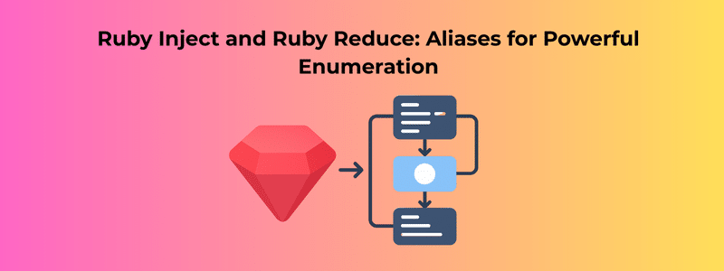 rubylandnews's tweet card. Ruby Inject and Ruby Reduce are powerful enumeration aliases enabling clean aggregation transformation and concise code logic.