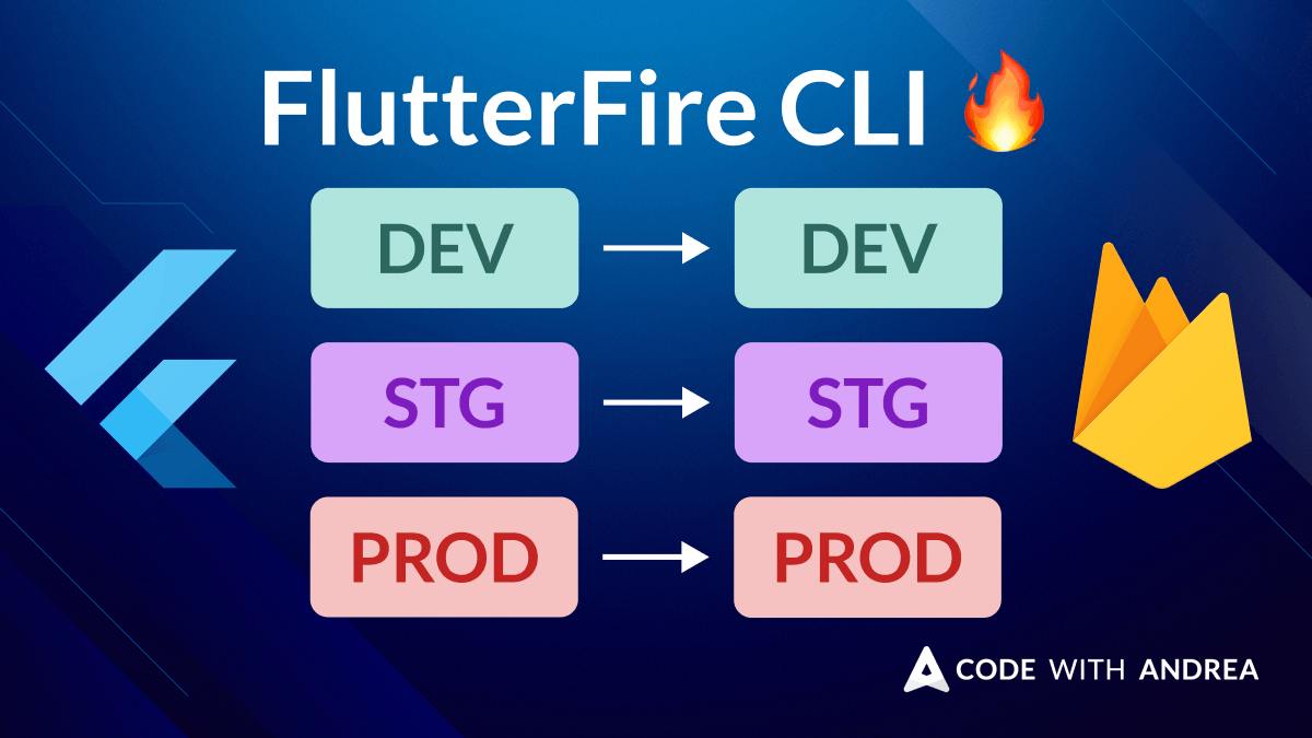 biz84's tweet card. Learn how to set up Firebase for multiple flavors in your Flutter app using the FlutterFire CLI. This guide covers iOS, Android, and web configurations.