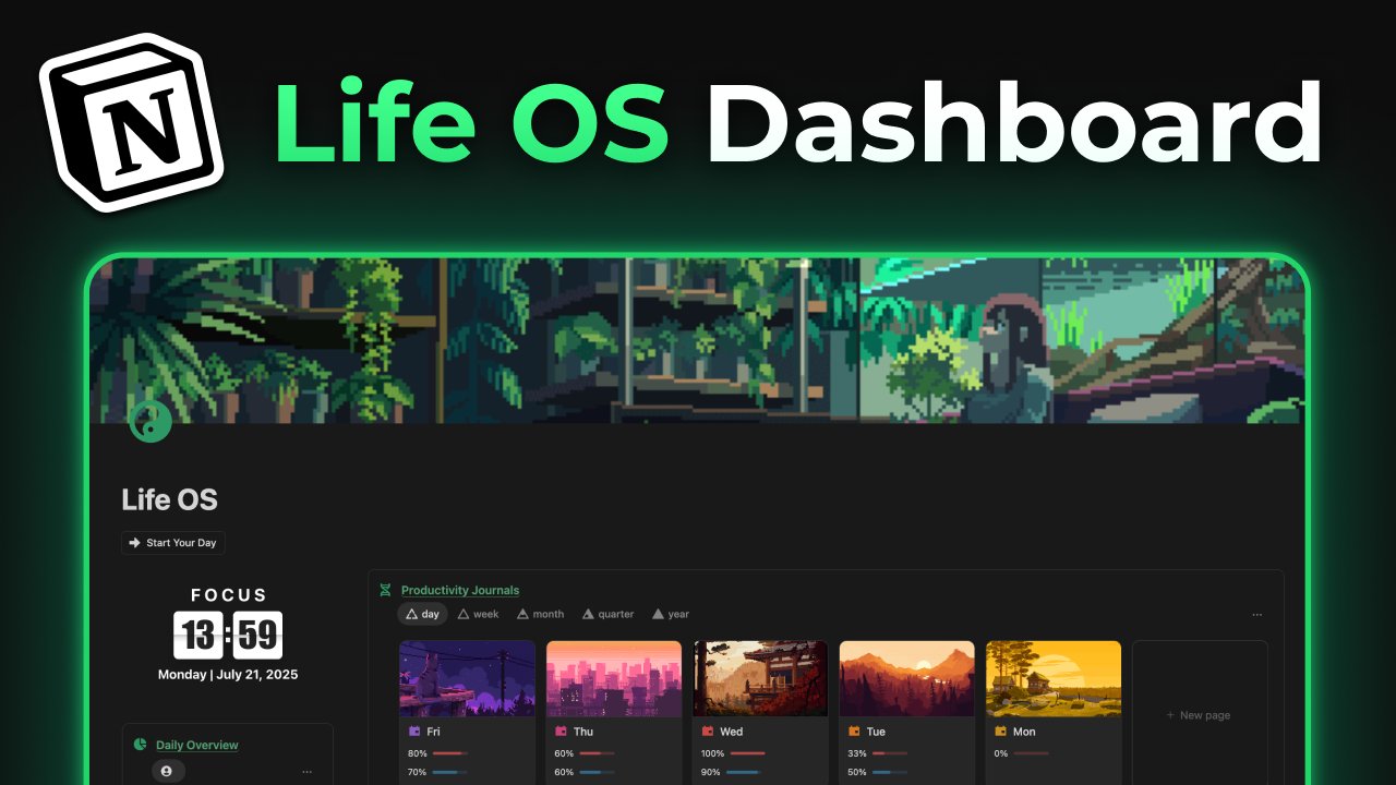 chrisnotion's tweet card. The ultimate productivity system focused on identity-transformation and not just task management