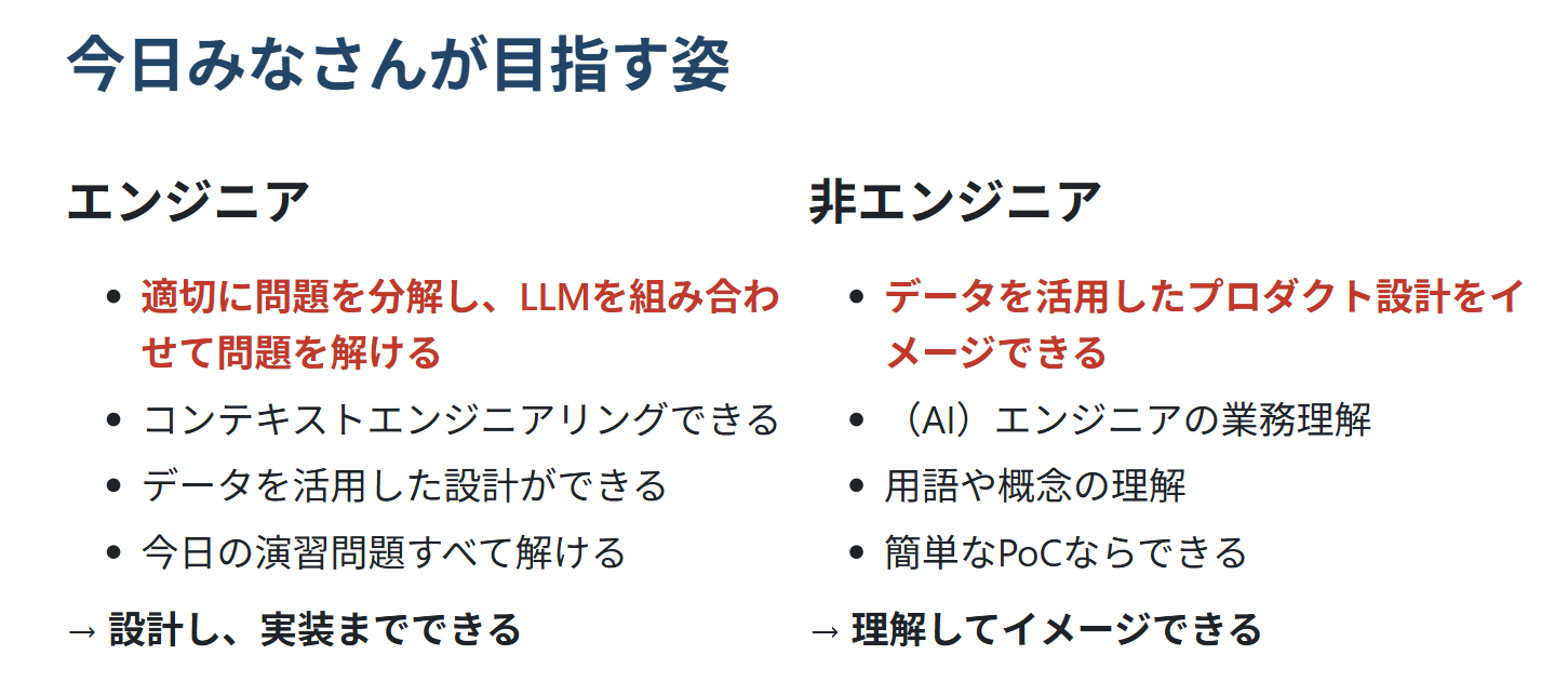 labunix's tweet card. 「プロンプトチューニングでうまくいかないときに……『指示をどんどん足しまくらないで！』」