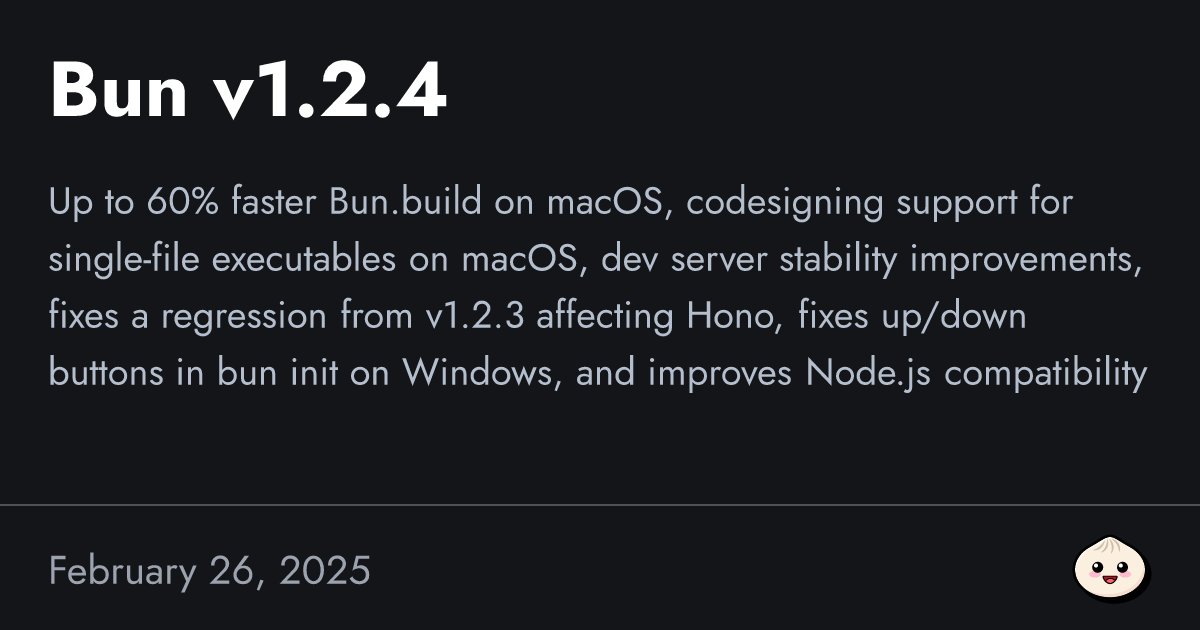 bunjavascript's tweet card. Up to 60% faster Bun.build on macOS, codesigning support for single-file executables on macOS, dev server stability improvements, fixes a regression from v1.2.3 affecting Hono, fixes up/down buttons...