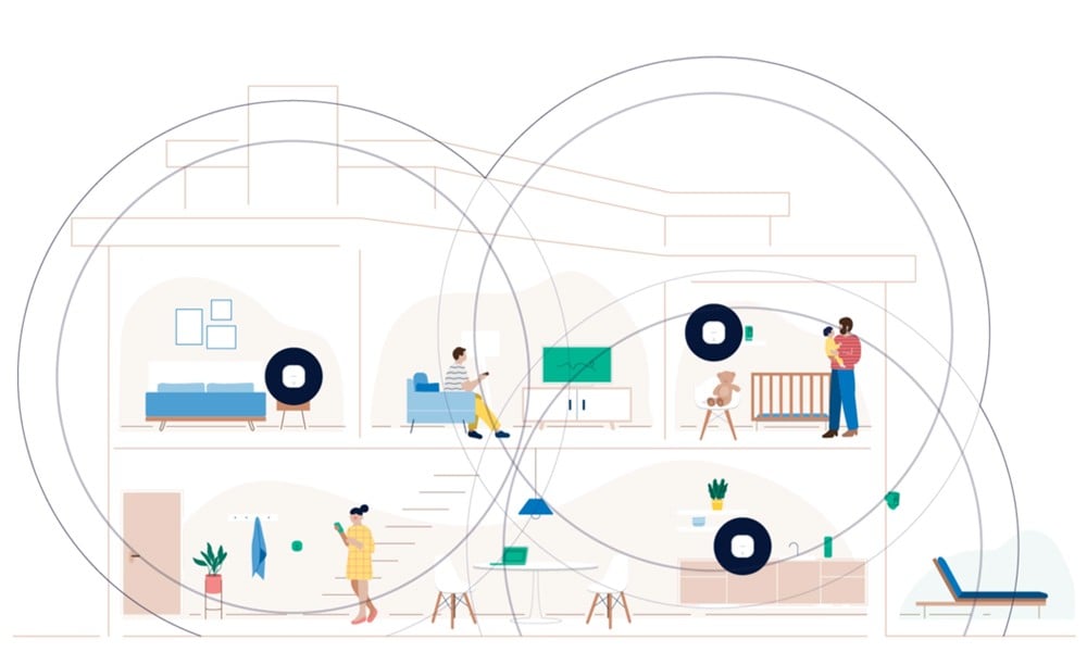 HelloTech's tweet card. A mesh WiFi system extends your WiFi network and provides you with whole-home coverage. Unlike other network devices that are designed to boost your WiFi,