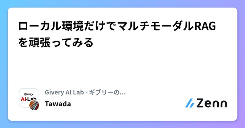 Tweet card summary image