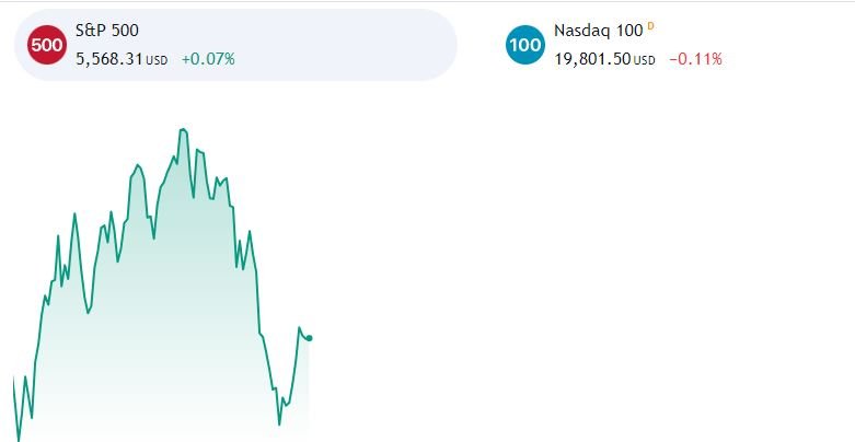 DevTechTutor's tweet card. The healthcare services sector 1. UnitedHealth Group (UNH) Historical Price Analysis Price Movement: Over the past 10 years, UNH has demonstrated consistent upward momentum, with its stock price...