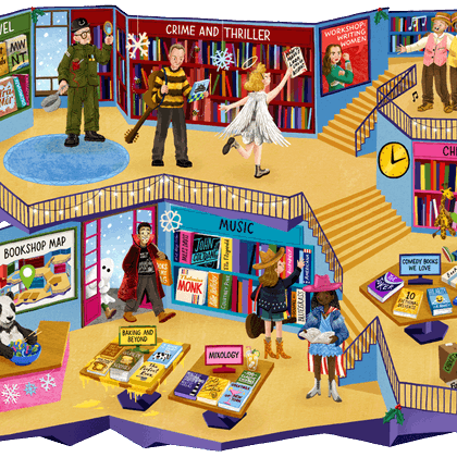 Tweet card summary image