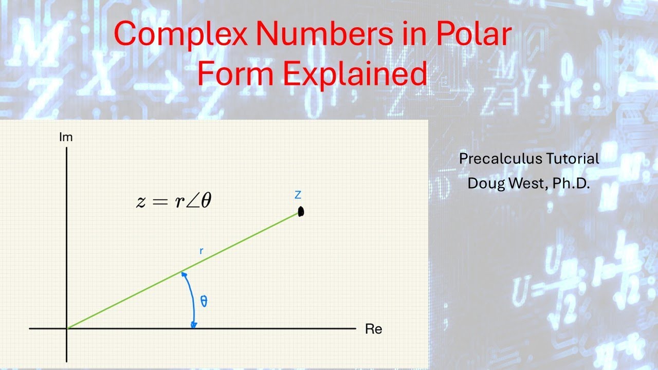 DCoins's tweet card. Complex Numbers in Polar Form Explained
