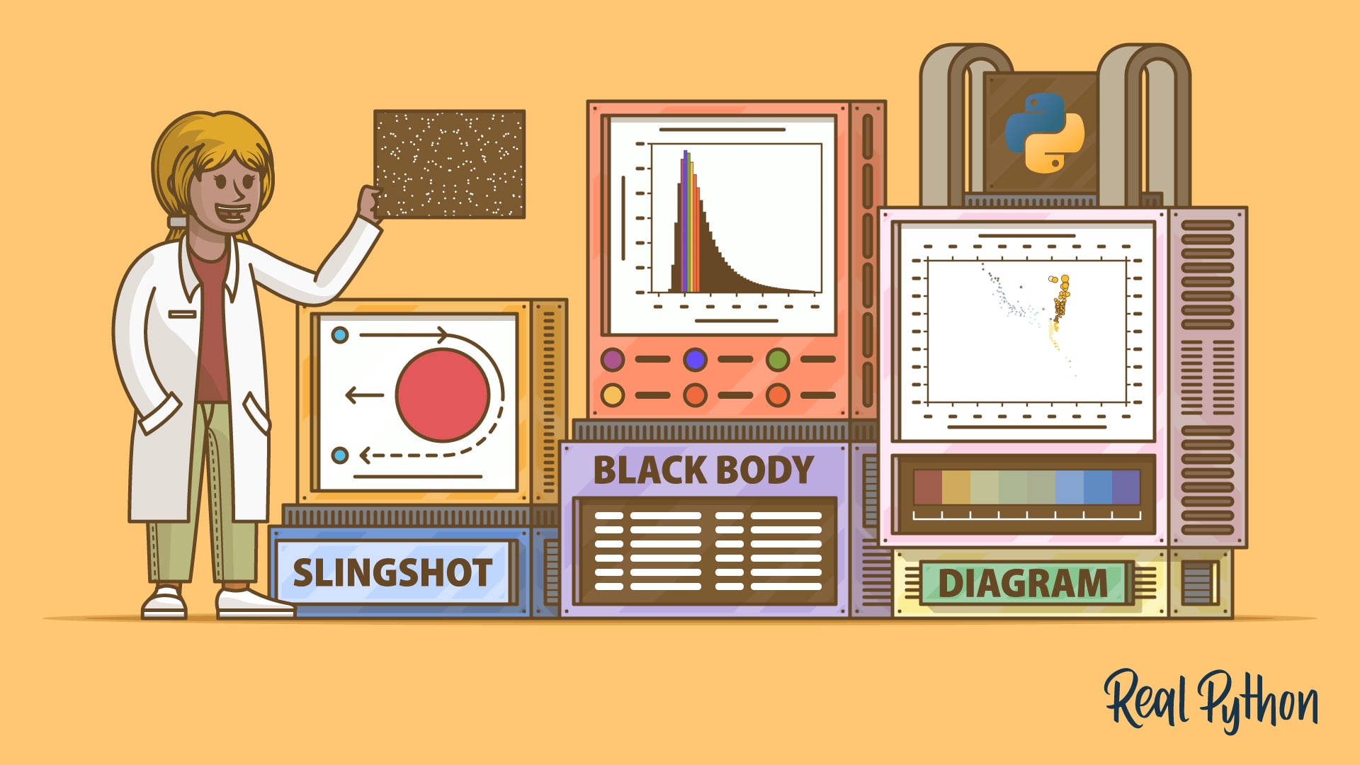 realpython's tweet card. In the previous lesson, I gave an overview of the course. In this lesson, I’ll show you how to do calculations that include units using gravity assist slingshots as an example. A gravity assist,...