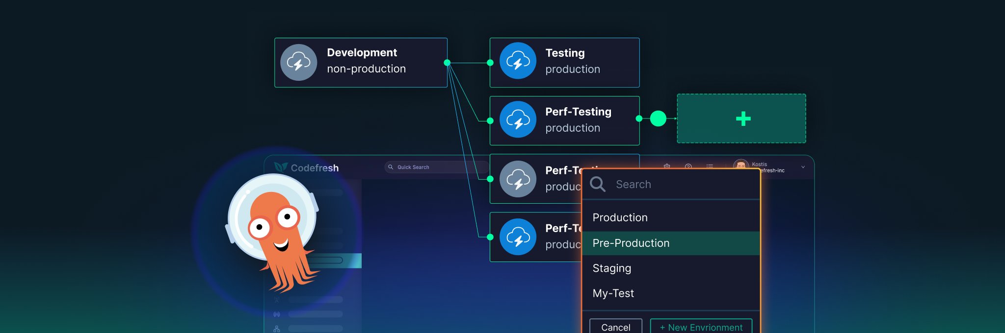 codefresh's tweet card. Start your free, 14-day enterprise trial and experience the Codefresh platform, powered by Argo - the #1 GitOps continuous delivery solution.