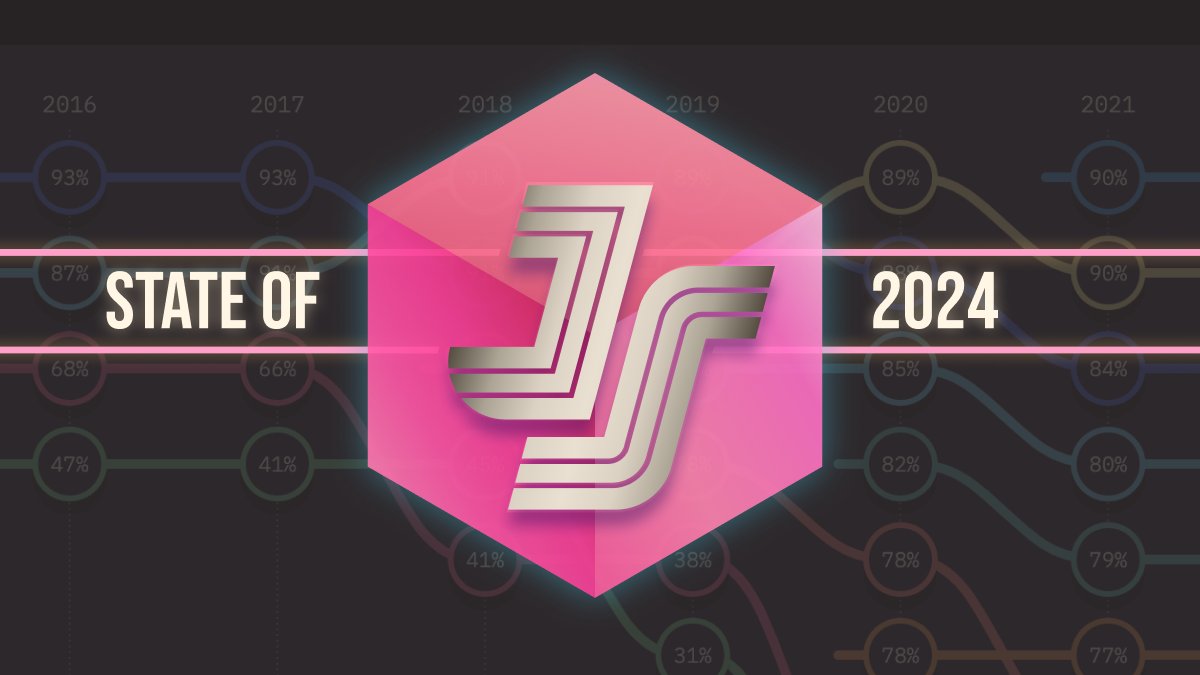 Jayprogrammer1's tweet card. State of JavaScript 2024
