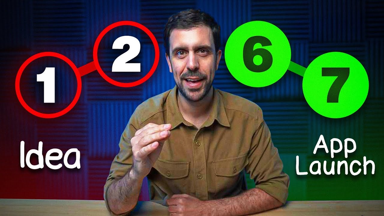 NoCodeTutorials's tweet card. How to Build Your FIRST App as a TOTAL Beginner (AI Coding)