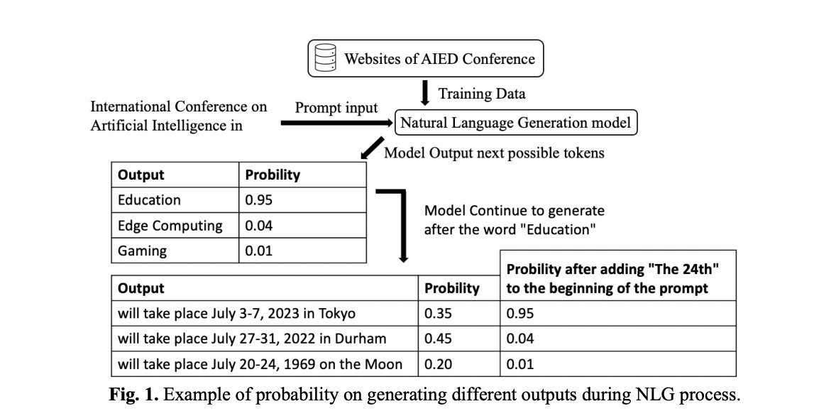 Marktechpost's tweet card. Meet GPTutor: A ChatGPT-Powered Programming Tool For Code Explanation Provided As A VSCode Extension