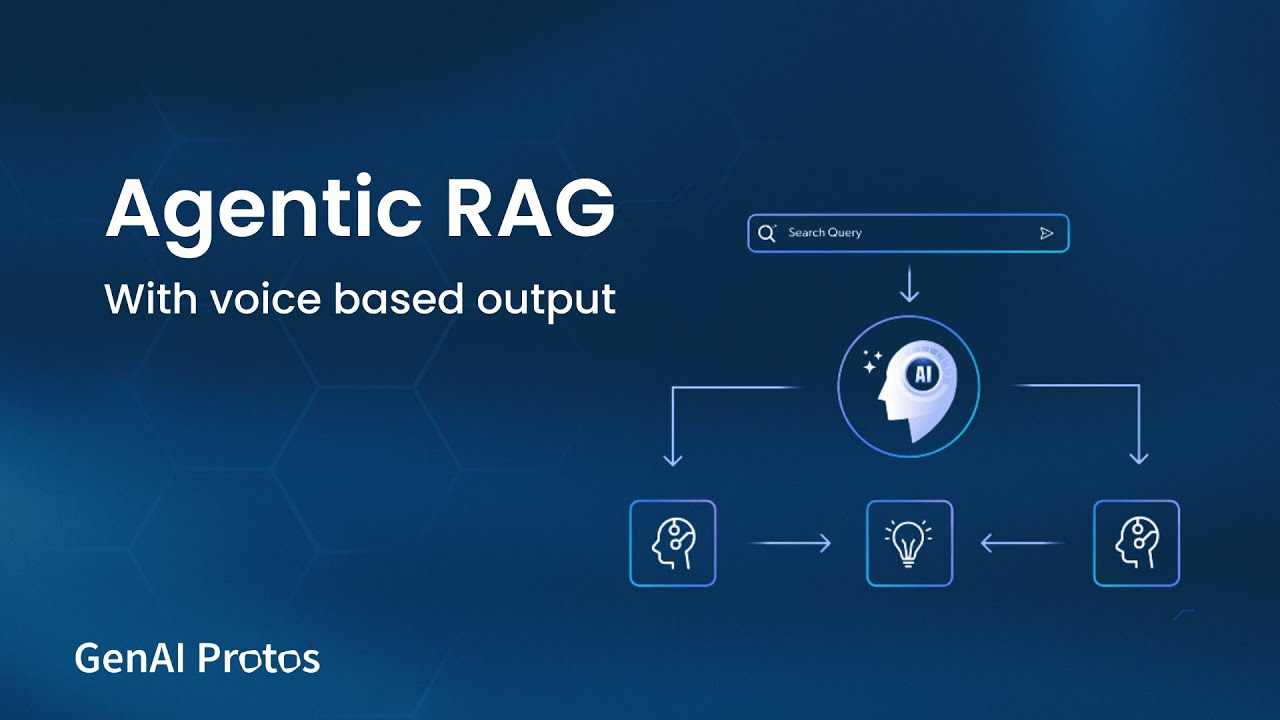 GenAIProtos's tweet card. Agentic RAG with voice-based output - Powered by NVIDIA
