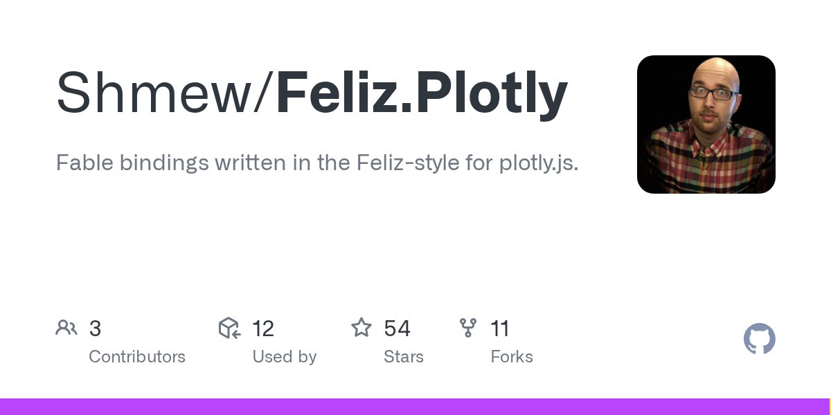oss_fsharp's tweet card. Fable bindings written in the Feliz-style for plotly.js. - Shmew/Feliz.Plotly