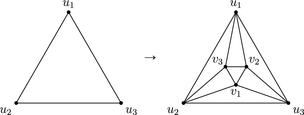 s_combinatorics's tweet card. Combinatorica - We show that a k-uniform hypergraph on n vertices has a spanning subgraph homeomorphic to the $$(k - 1)$$ -dimensional sphere provided that H has no isolated vertices and each set...