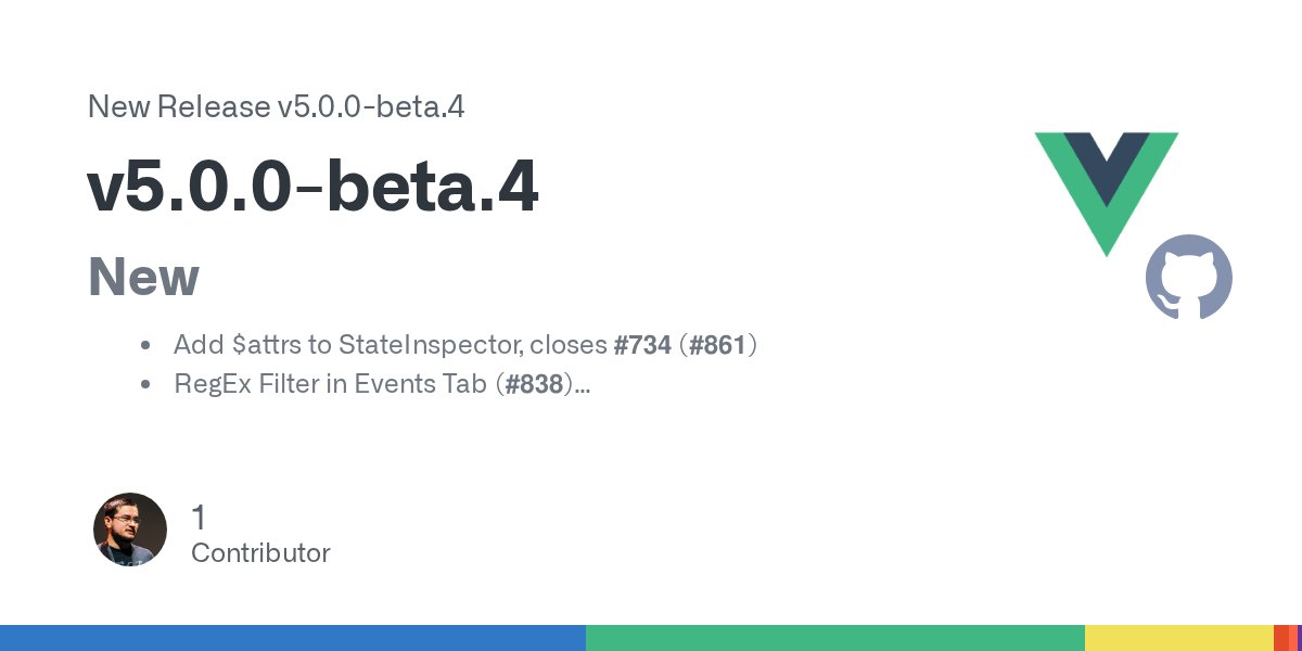 Akryum's tweet card. New Add $attrs to StateInspector, closes #734 (#861) RegEx Filter in Events Tab (#838) Make props editable, closes #669 (#813) Fixed Add missing return statement to ctrl+Digit4 key event (#820) ...