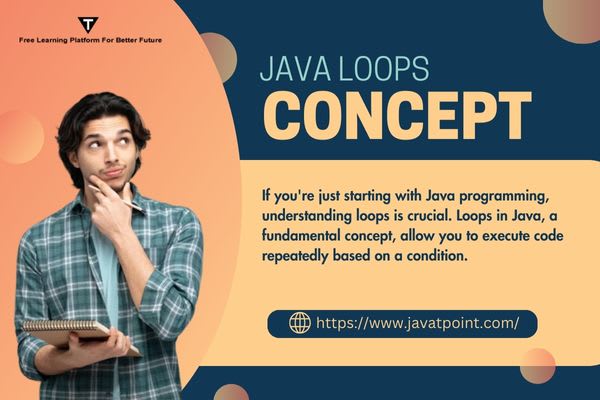 Rahul111044's tweet card. Java Nested Loops on Programming