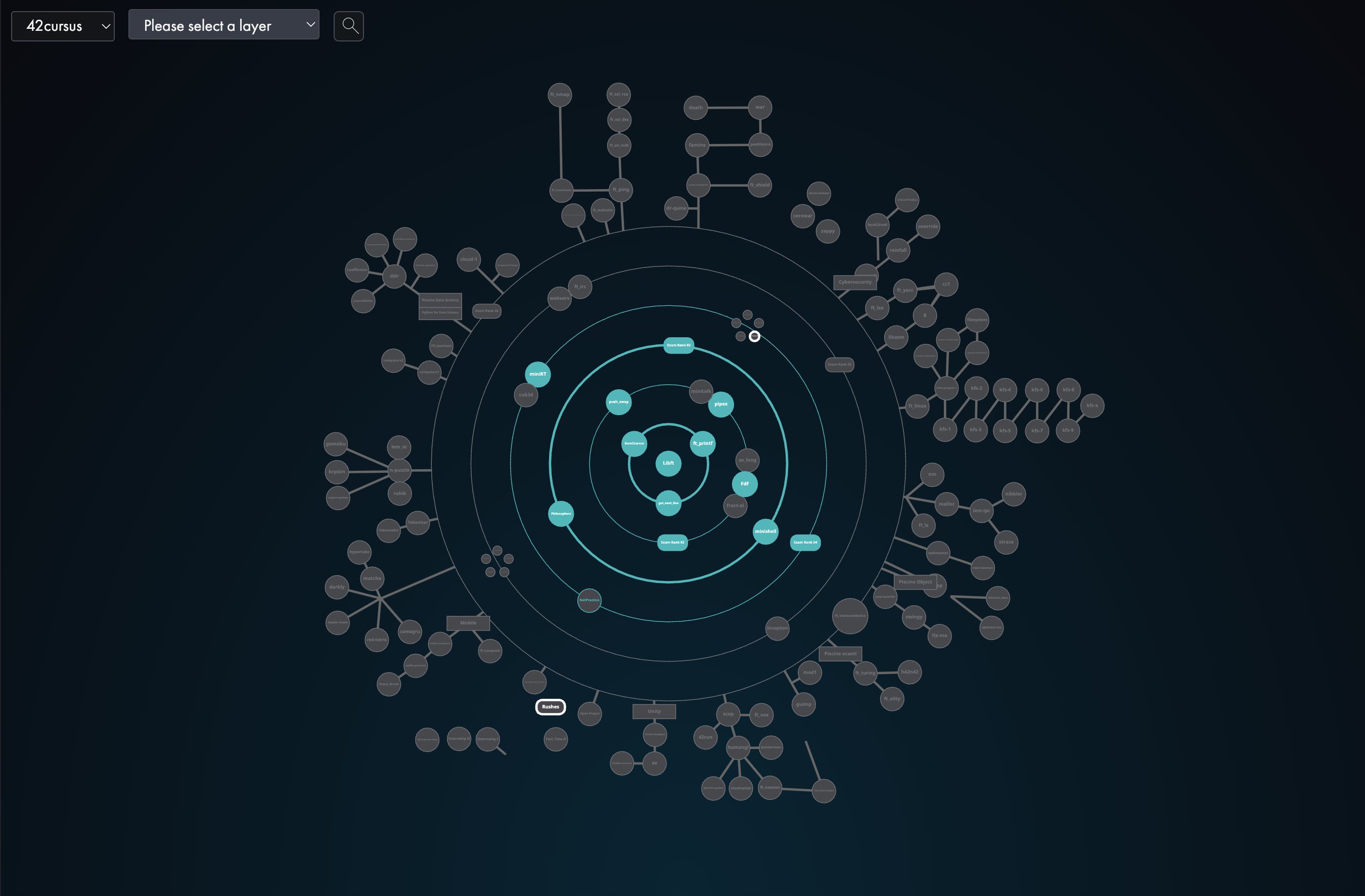 Tsubasa_philo_'s tweet card. 皆さん、お久しぶりです！こんにちは！今回は、「42Tokyo」というフランス発のエンジニア養成機関に僕が所属して、半分のカリキュラムが修了した記念に、これから42Tokyoに入学を検討している方や、プログラミング学習をしようとする方、また起