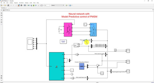 Lms_Solution's tweet card. Neural network with Model Predictive control of PMSM This work explains the neural network speed control of PMSM with model predictive control concept in matlab simulink.