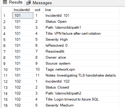 AzureWeekly's tweet card. Working on a case with a huge number of columns I needed to dump records as one line per field. Happy to share this script that it was useful. For example, I...