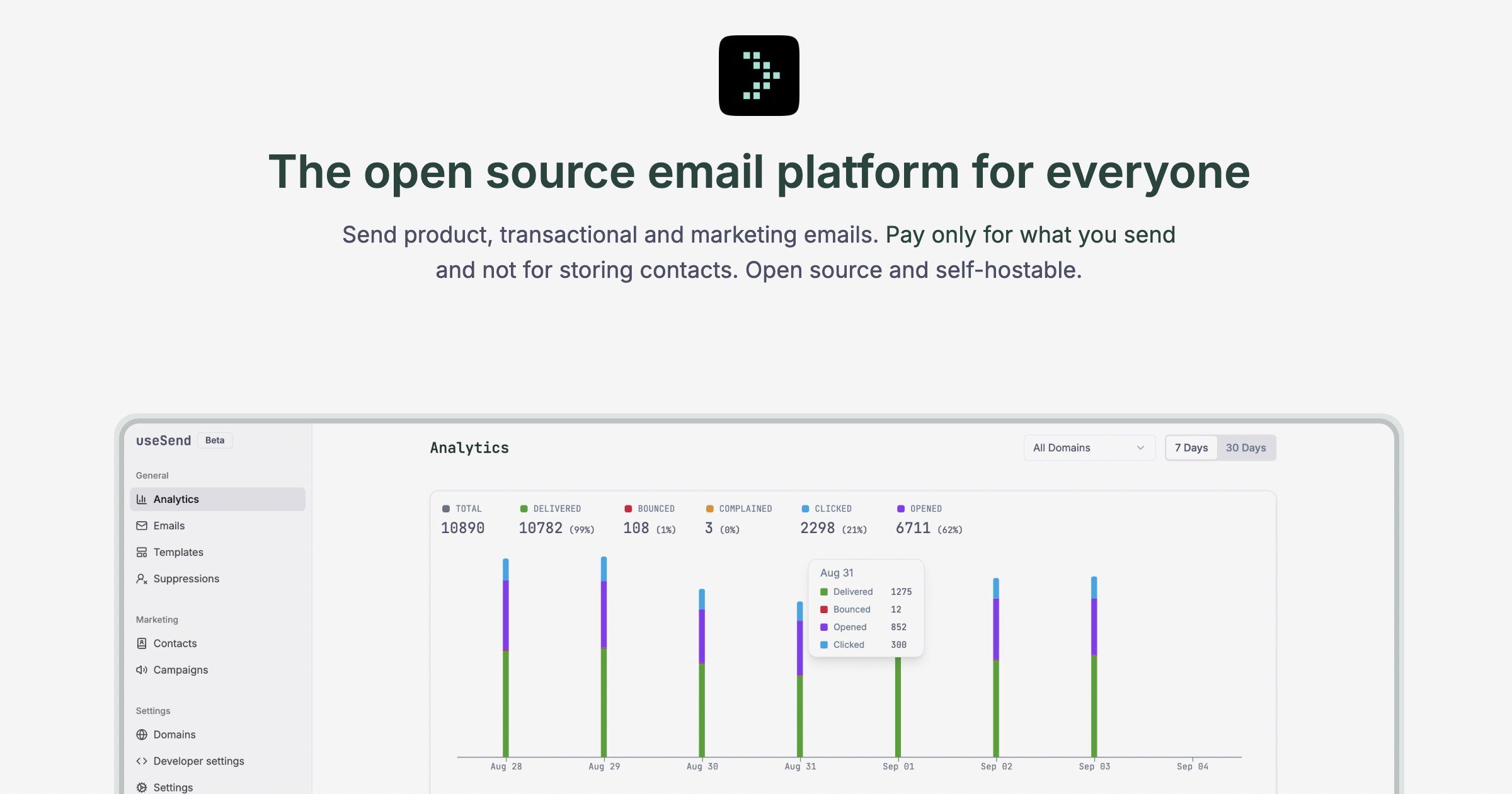 dingyi's tweet card. Pay only for what you send, not for storing contacts