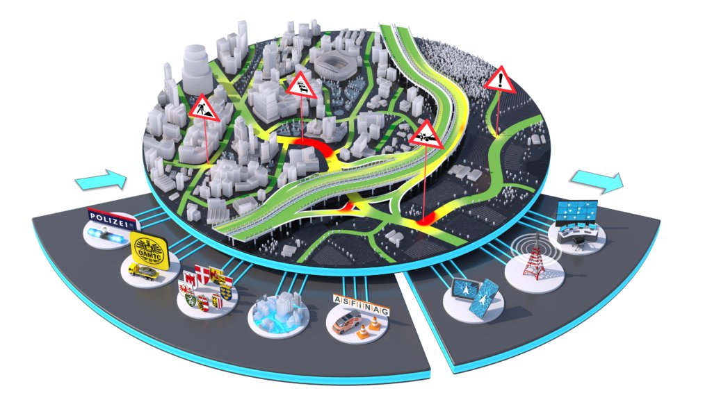 RISC_Software's tweet card. Die RISC Software GmbH als Teil der ITS-OÖ Organisation ist EVIS Kooperationspartner und auch Datenlieferant für Verkehrs- und Prognoseinformationen für das oberösterreichische Landesstraßennetz. Mit...