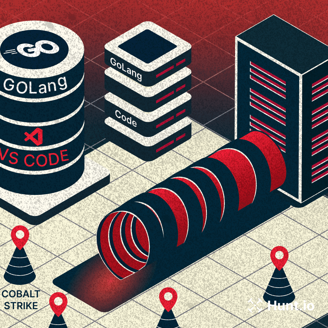 Huntio's tweet card. Discover how a Cobalt Strike server with a TLS certificate and watermark used a Golang beacon to communicate via Visual Studio Code tunnels. Learn more.