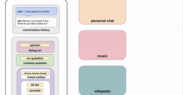 Tweet card summary image