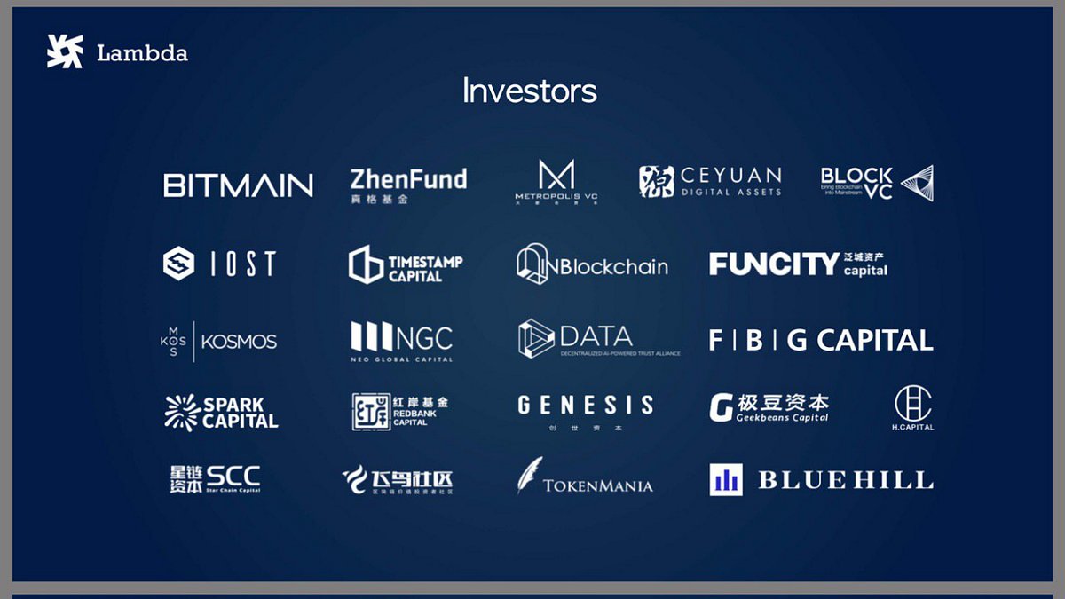 Bitcoin_9ja's tweet card. George Cao :Let’s welcome lambda team . Xiaoyang and Lucy