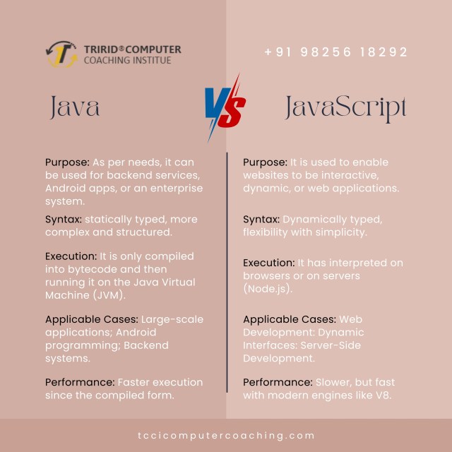 tccicomputer's tweet card. Java vs JavaScript: What’s the Difference? Learn their key differences, uses, and career opportunities at TCCI. Master both for a strong IT career!