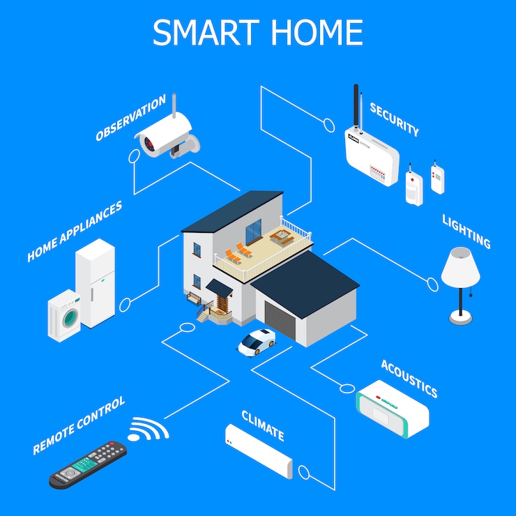 iotguide's tweet card. Understand the importance of multiprotocol support in IoT devices across smart home, industrial, and healthcare markets.