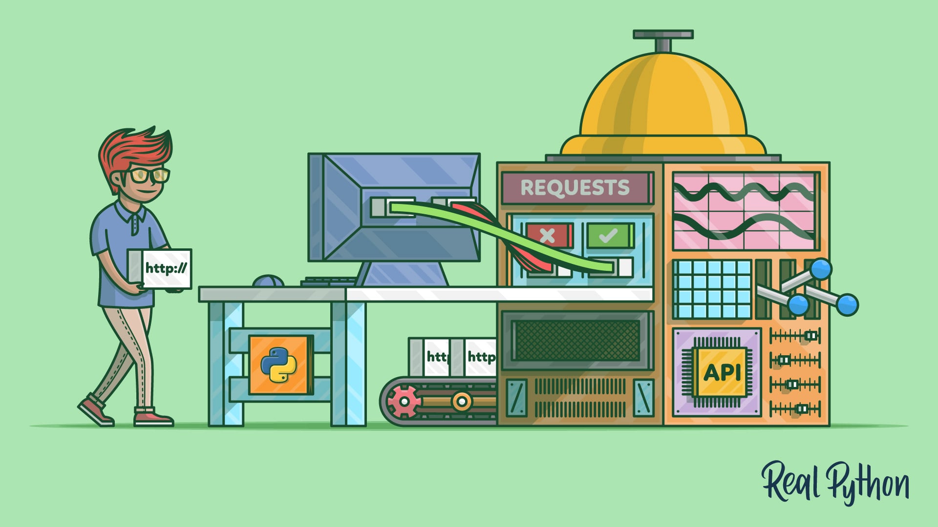 realpython's tweet card. Test your understanding of the Python Requests library for making HTTP requests and interacting with web services.