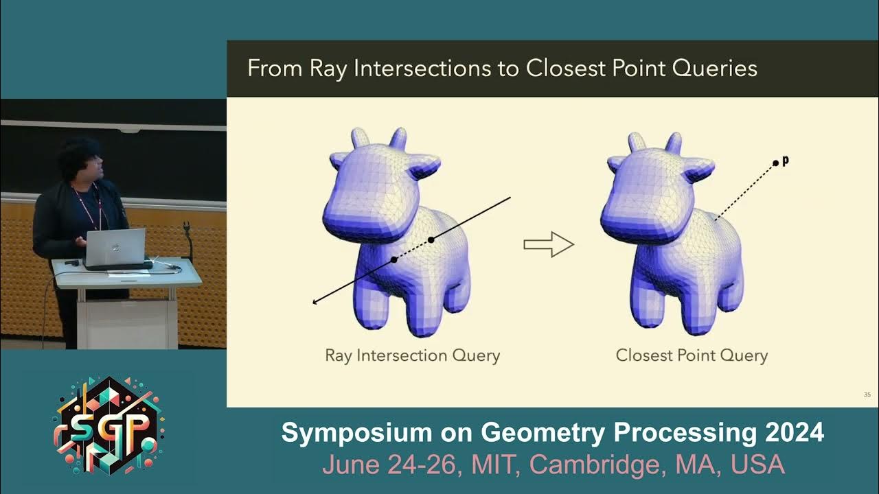 keenanisalive's tweet card. Monte Carlo Geometry Processing (SGP Graduate School 2024)