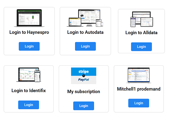 AutoFixData's tweet card. Introduction