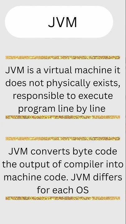 TechBot_YT's tweet card. Difference between JDK, JRE, JVM | TechBot
