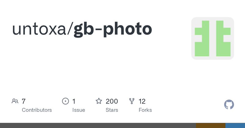 Tweet card summary image