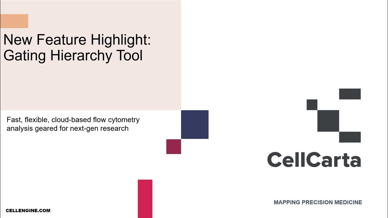 CellEngine's tweet card. New Feature Highlight: Gating Hierarchy Tool