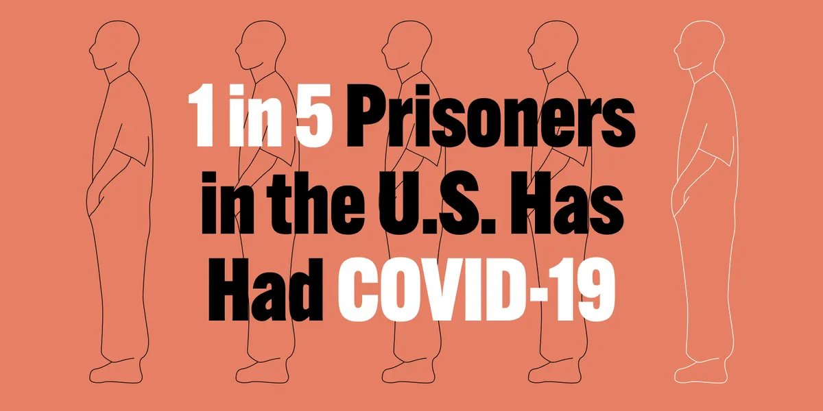 scuttlemonkey's tweet card. Even as the first Americans begin to receive vaccines, the spread of coronavirus behind bars shows no sign of slowing.
