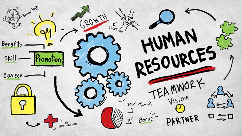 techbitsolution's tweet card. The Significance of Exploring HR Technology Trends Shaping the Modern Workplace The business environment is undergoing a revolution, and the Human Resources (HR) division is at the center of this...