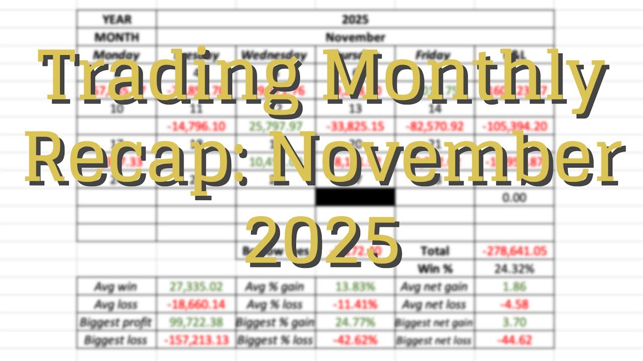 traderkylec's tweet card. Trading Monthly Recap: November 2025 -$278,641.05