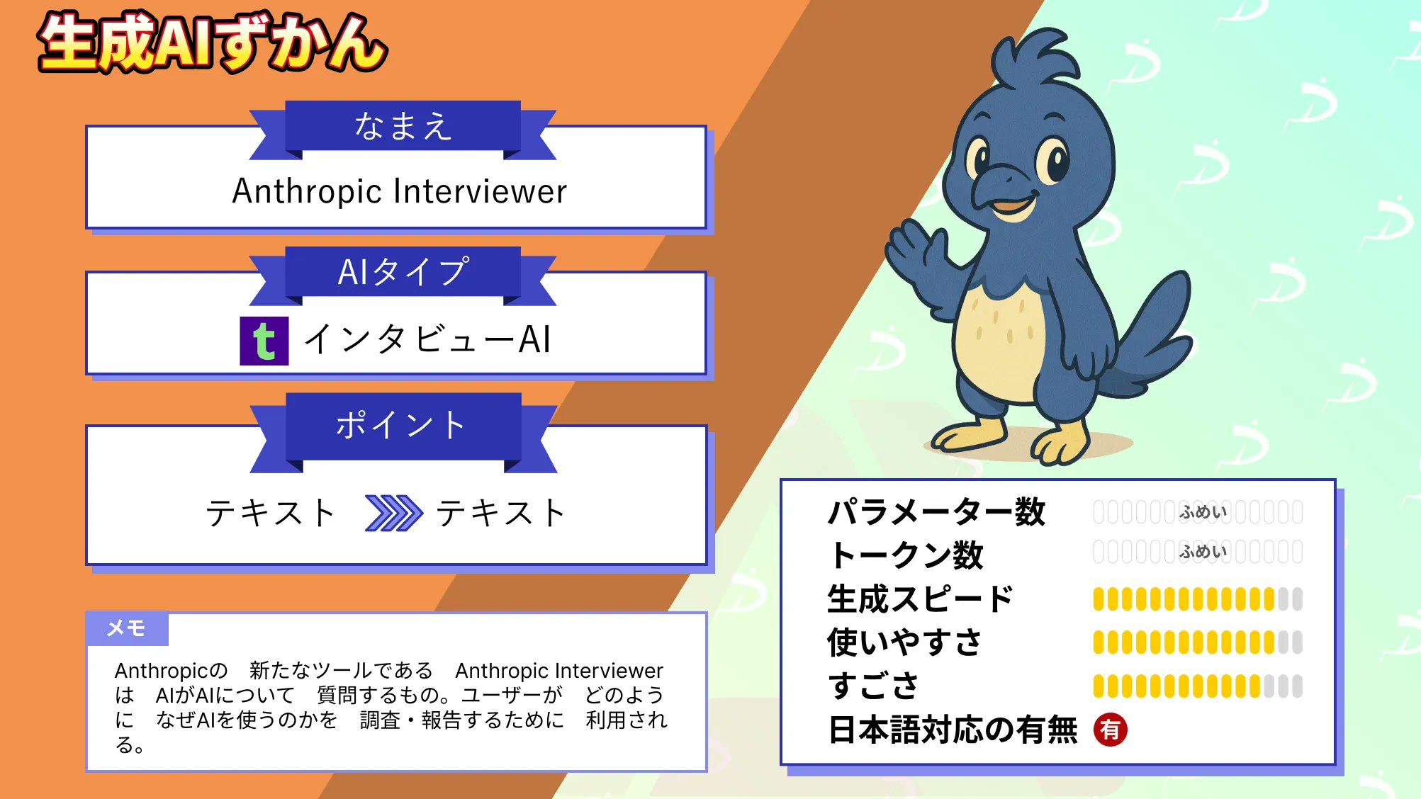 Takahashi_So_PV's tweet card. Anthropic Interviewerは、AIがインタビューを自動進行し、回答を要約・分析する調査基盤です。大規模なユーザー調査を効率化し、研究やモデル改善に活かせる点が特徴でしょう。