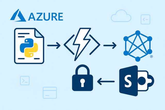 sudharsank's tweet card. This guide walks you through creating, deploying, and securely managing a Python Azure Function that connects to SharePoint Online using the Microsoft Graph API. Learn how to register an app, confi…