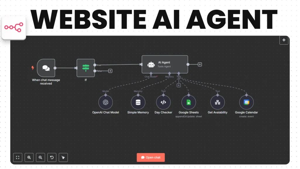 logesh__c's tweet card. Discover how I created an AI chatbot for my portfolio site using n8n. It chats, books appointments, and manages leads — all without code!